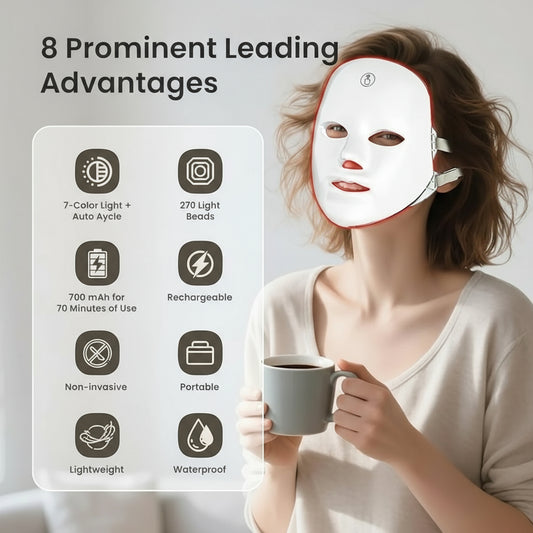 LumiGlow Red-Light Therapy Mask