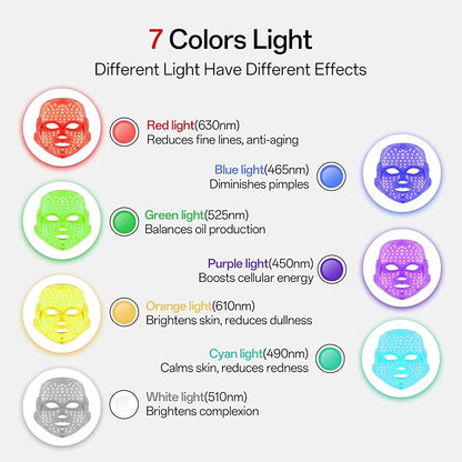 LumiGlow Red-Light Therapy Mask